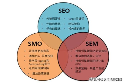 旭佳網(wǎng)絡(luò)教你如何準(zhǔn)確評估網(wǎng)絡(luò)推廣外包方案與軟件外包服務(wù)