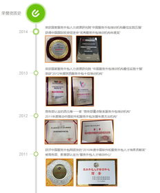 西安軟件外包學(xué)院 培養(yǎng)軟件開(kāi)發(fā)精英的搖籃