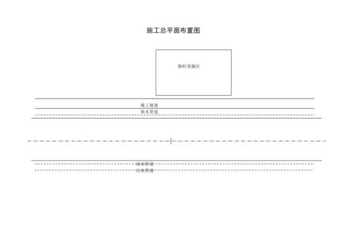 市政道路施工總平面布置圖